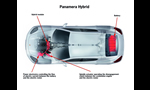 Porsche Panamera 2009